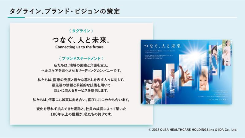 オルバヘルスケアホールディングス