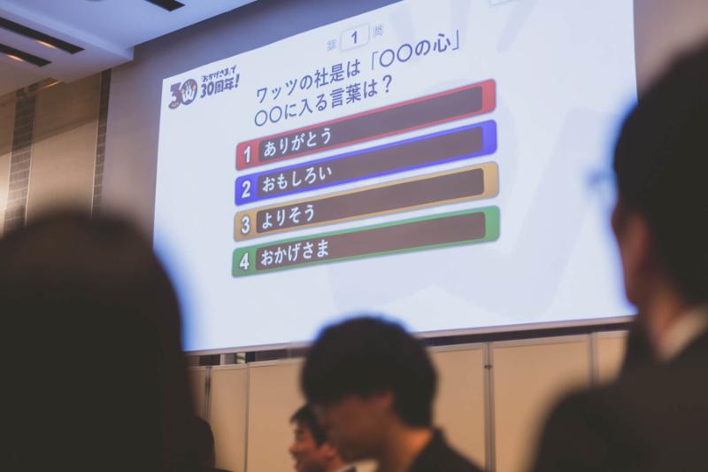 オリジナルクイズ「ワッツ王は誰だ！」