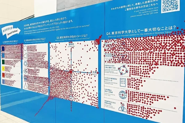 博報堂コンサルティング事例画像