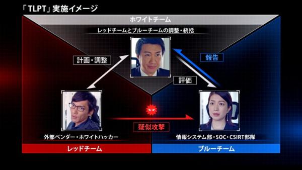 ODD PICTURES事例画像1