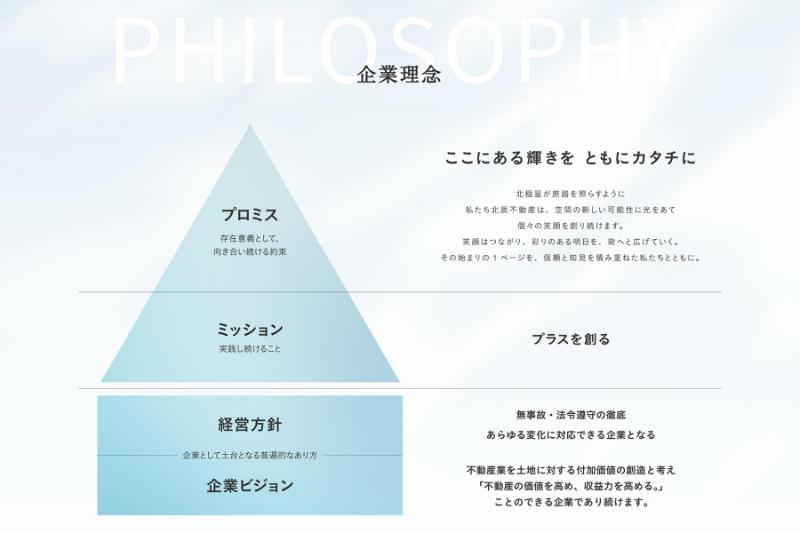 ゼロイン事例画像3
